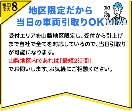 地区限定だから当日の車両引取りOK