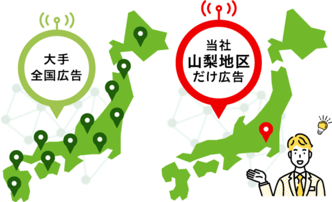 当社は山梨地区だけに広告を設定しています
